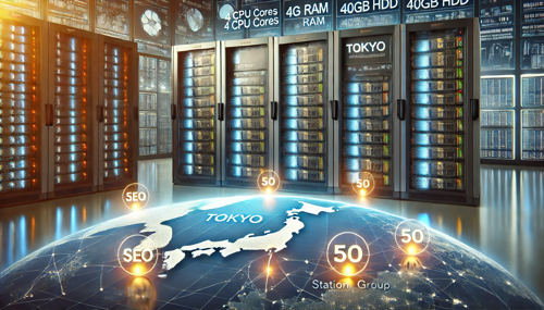 In-depth Understanding Of The Characteristics And Applications Of Korean Native Station Groups